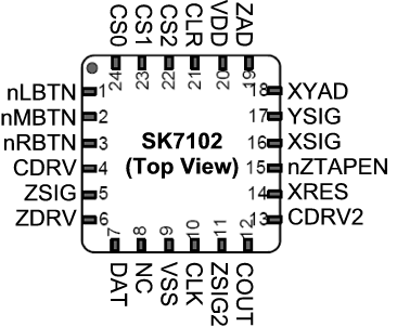 SK7102 Pointing Stick Mouse Encoder IC