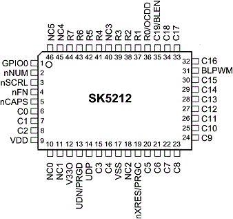 SK5212 Pin Assignment