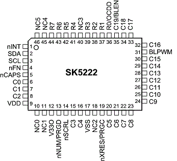 SK5222 Pin Assignment